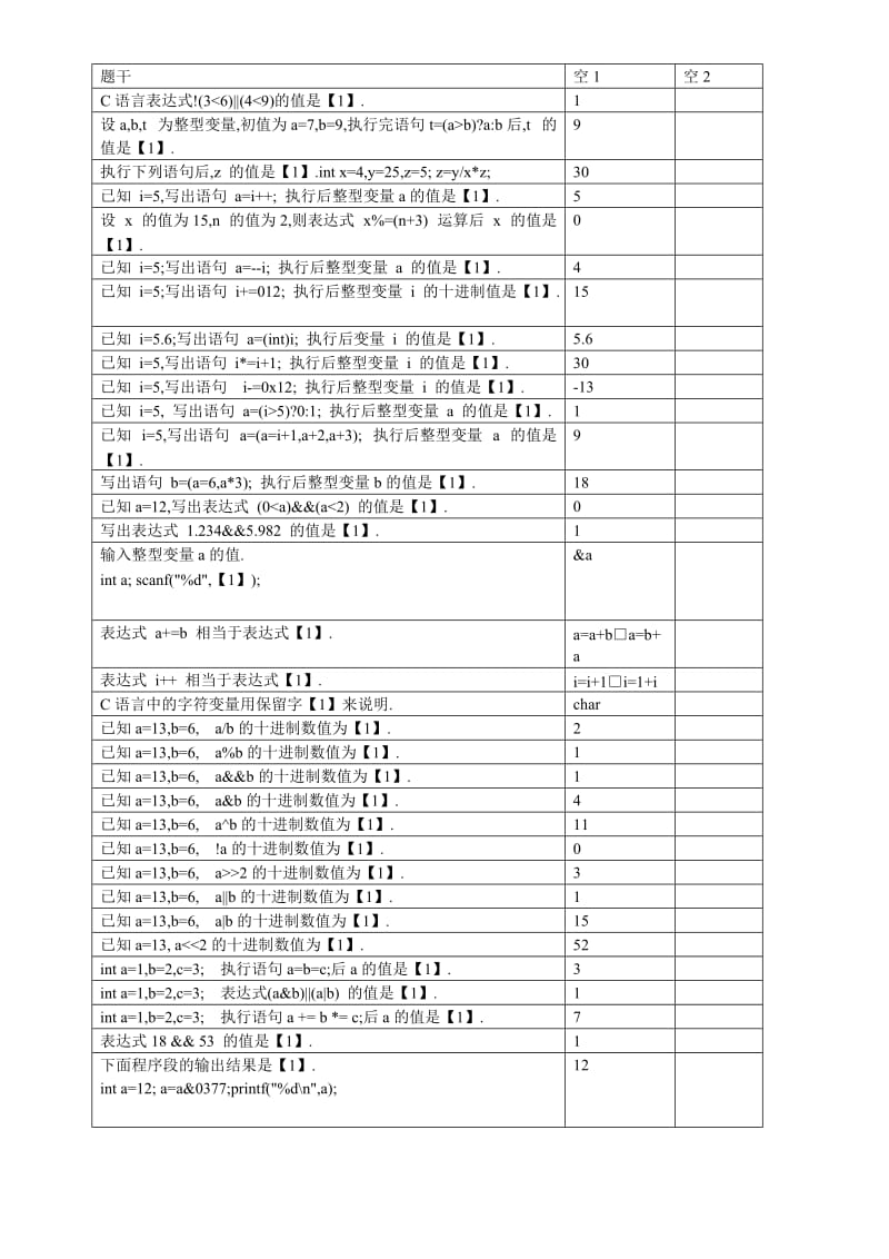 齐大C语言填空题.doc_第1页