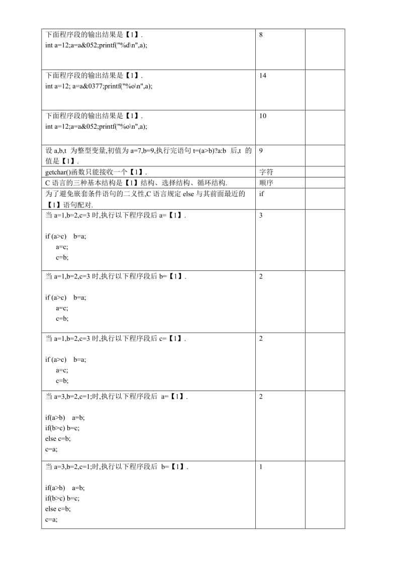 齐大C语言填空题.doc_第2页