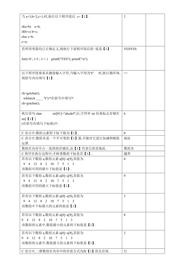 齐大C语言填空题.doc_第3页