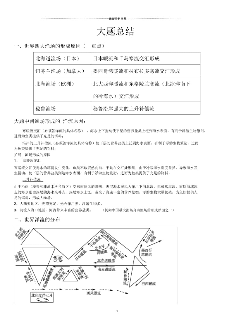 高中地理洋流总结.docx_第1页