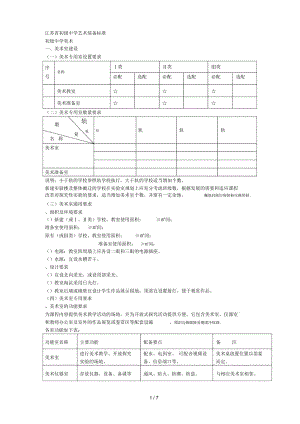 省初级中学艺术装备标准.docx