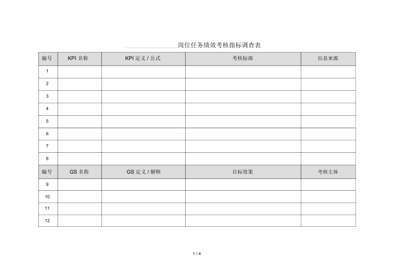 北大纵横—金瀚—考核指标调查表.docx_第1页