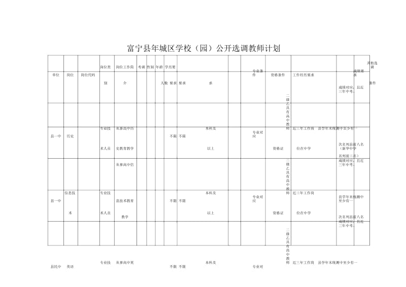 富宁县城区学校(园)公开选调教师计划.docx_第1页