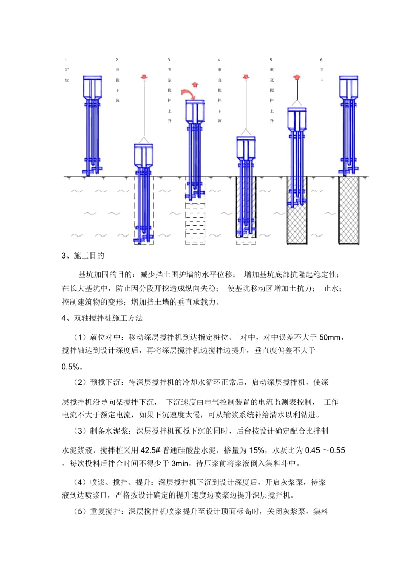 深搅桩施工方案与技术措施.docx_第3页