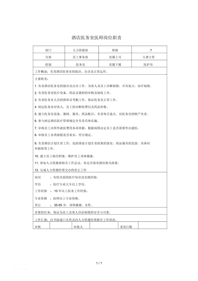 akr_1029_酒店医务室医师岗位职责.docx_第1页