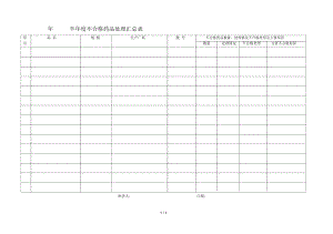 不合格品8.docx