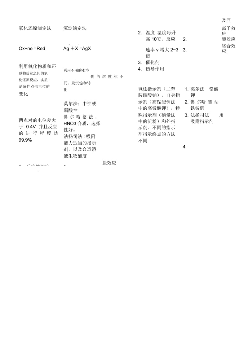 四大滴定的相同点及不同点.docx_第2页