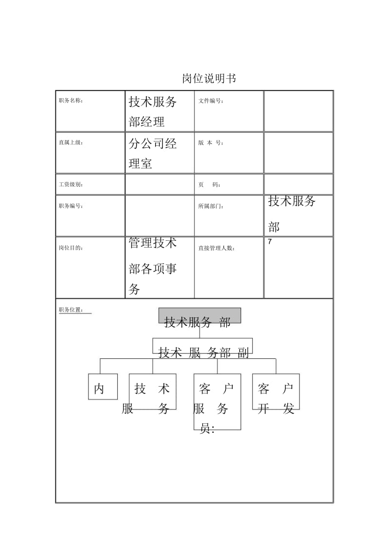 理想科学公司技术服务部经理岗位说明书.docx_第2页