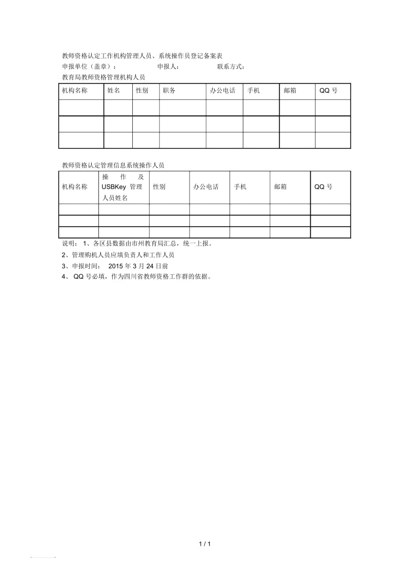 教师资格认定工作机构管理人员、系统操作员登记备案表.docx_第1页