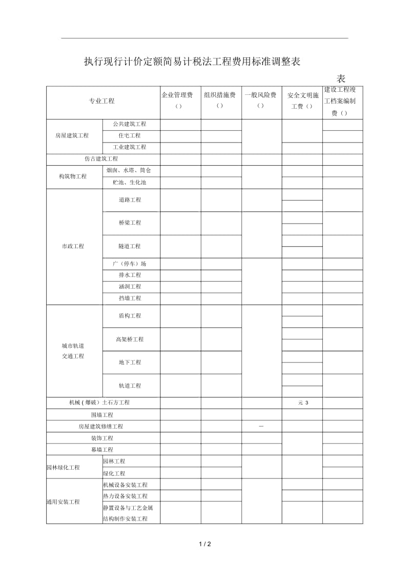 执行现行计价定额简易计税法工程费用标准调整表.docx_第1页