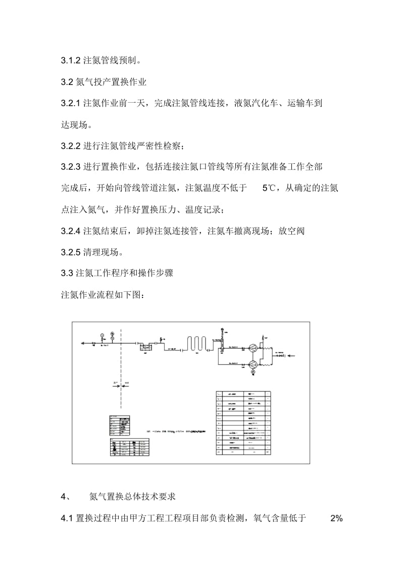 氮气置换施工方案.docx_第3页