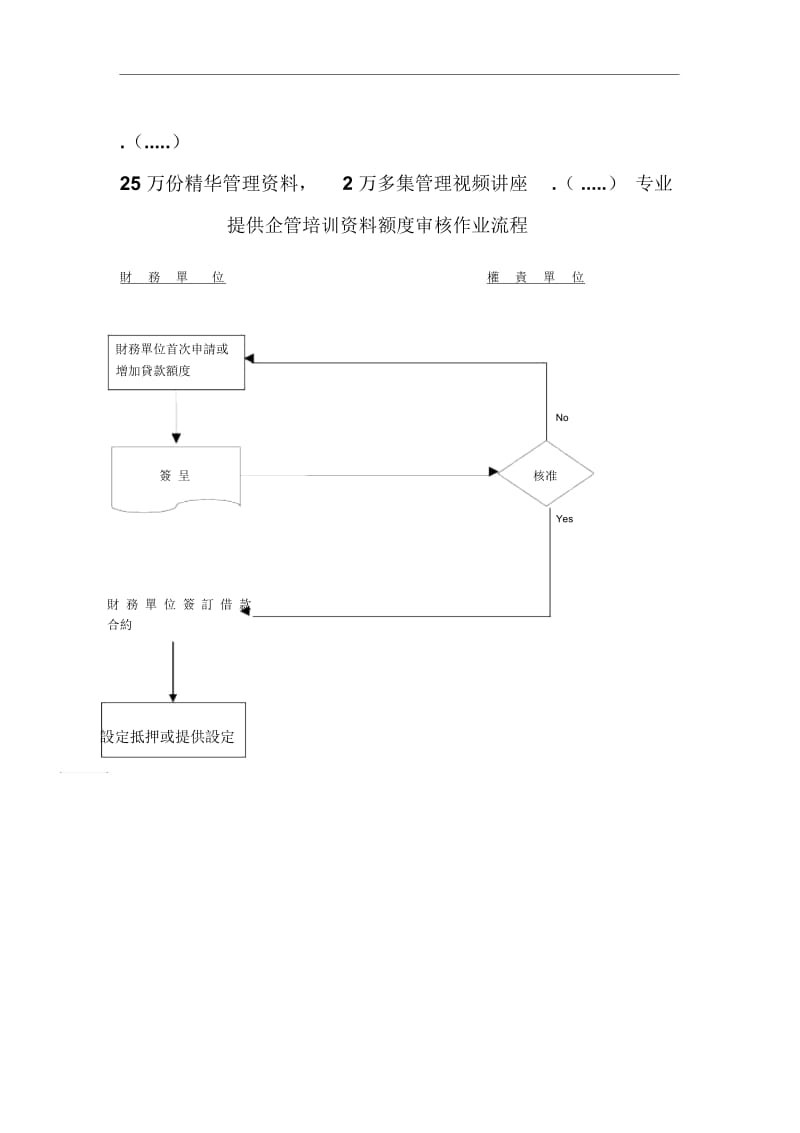 中国企业海外融资策略汇集02.docx_第1页