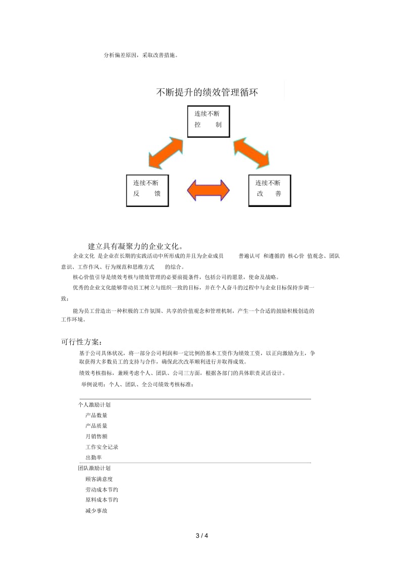 best队舞好绩效考核的双刃.docx_第3页