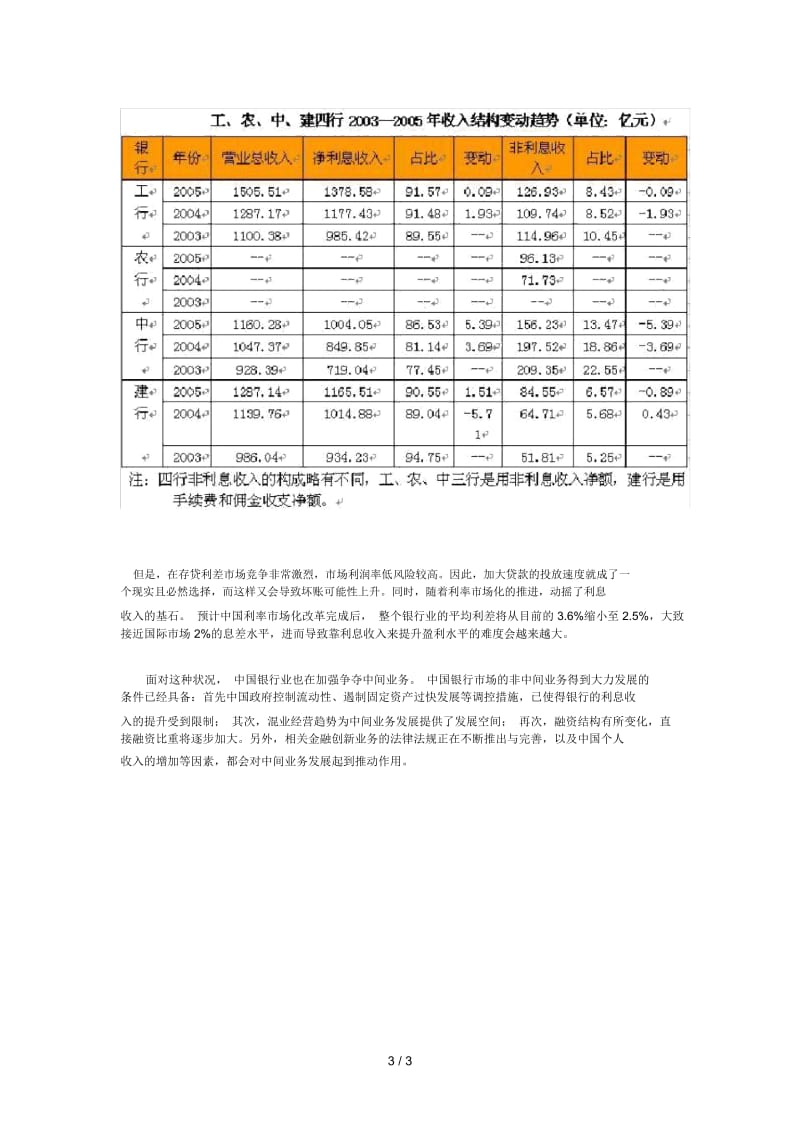 中外银行的三大战役(2).docx_第3页