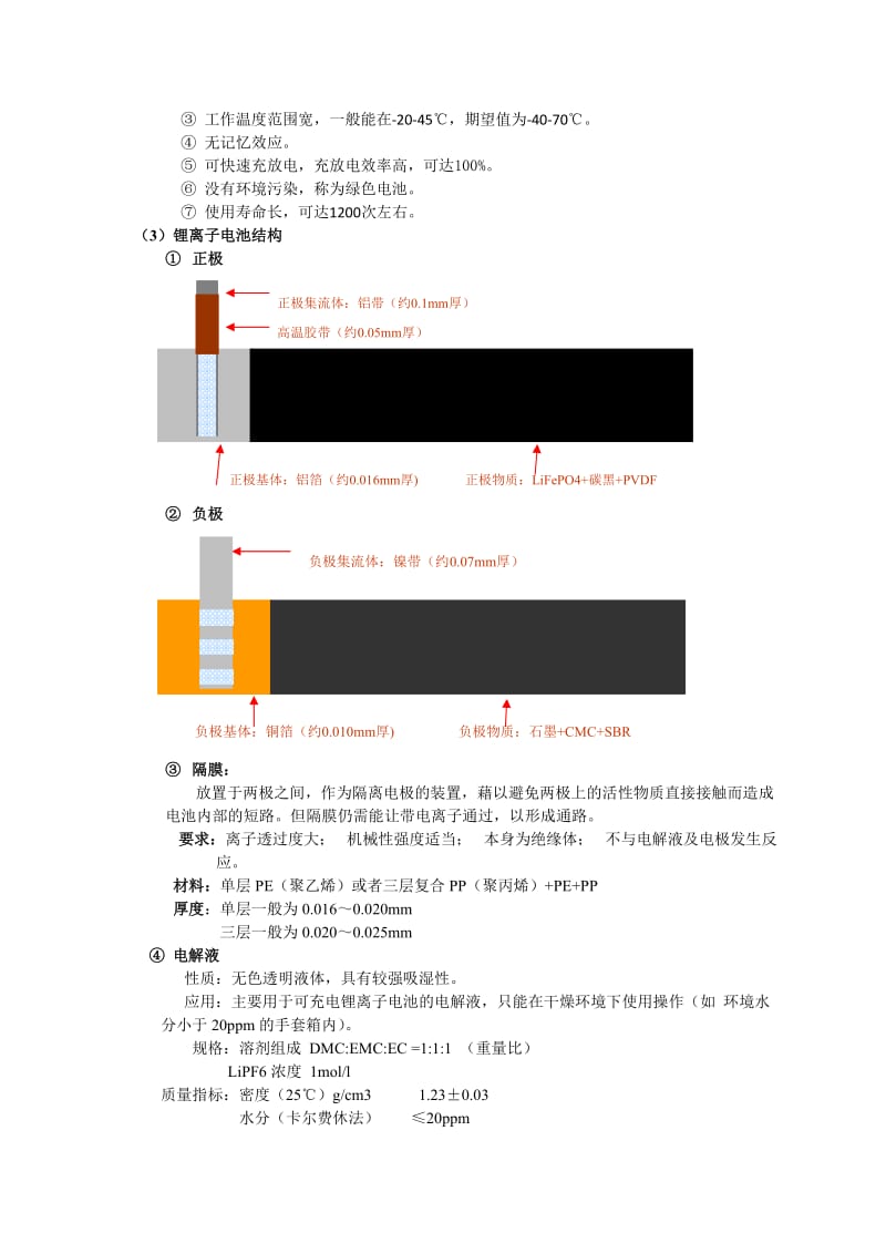 锂离子电池工作原理.doc_第2页