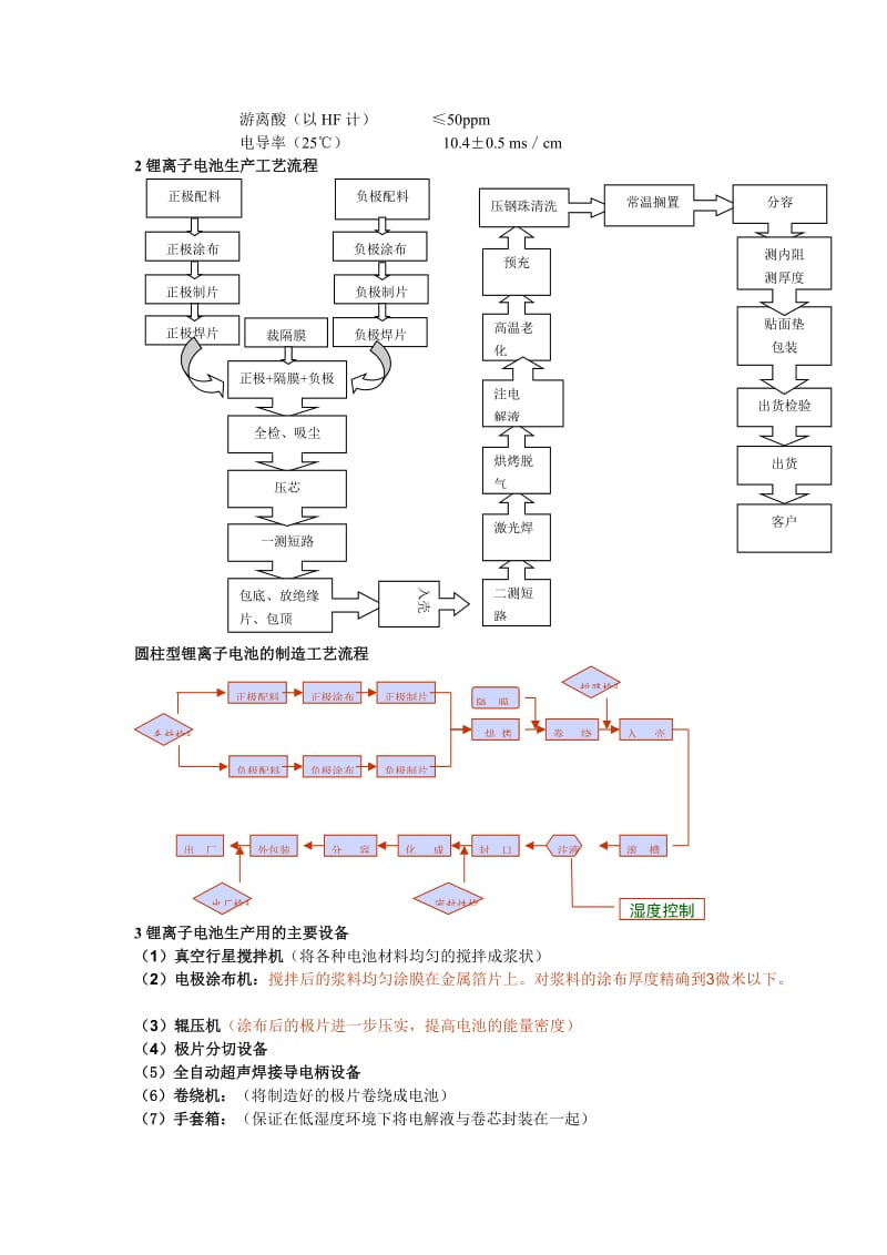 锂离子电池工作原理.doc_第3页