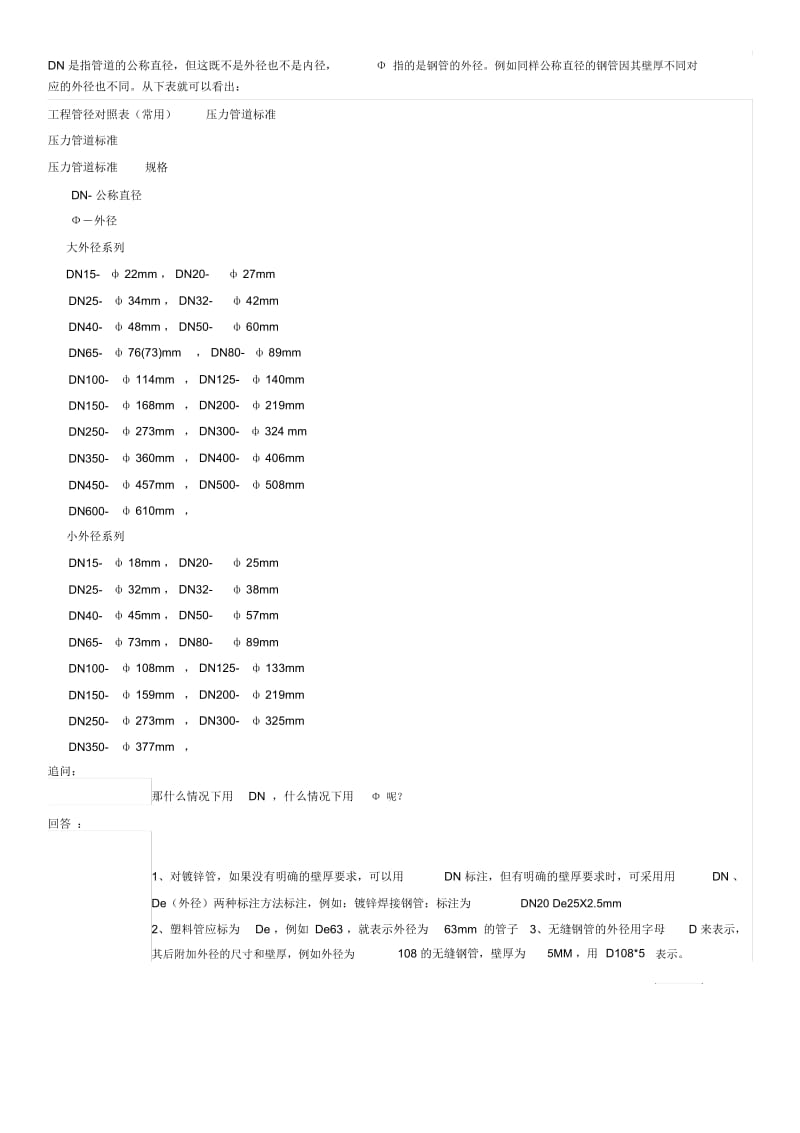 DN是指管道的公称直径.docx_第1页