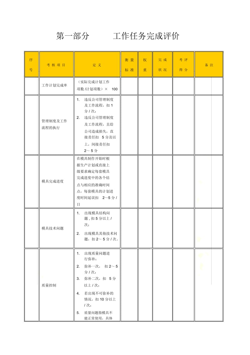 某生产企业模具工程师绩效考核表.docx_第3页