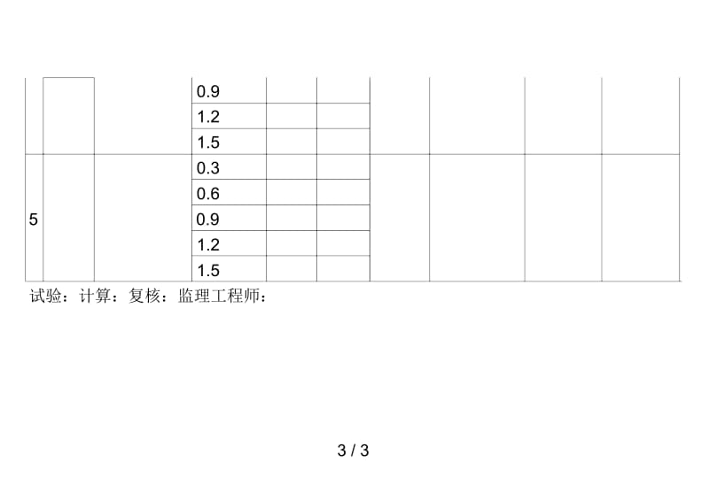 地基触探试验报告.docx_第3页