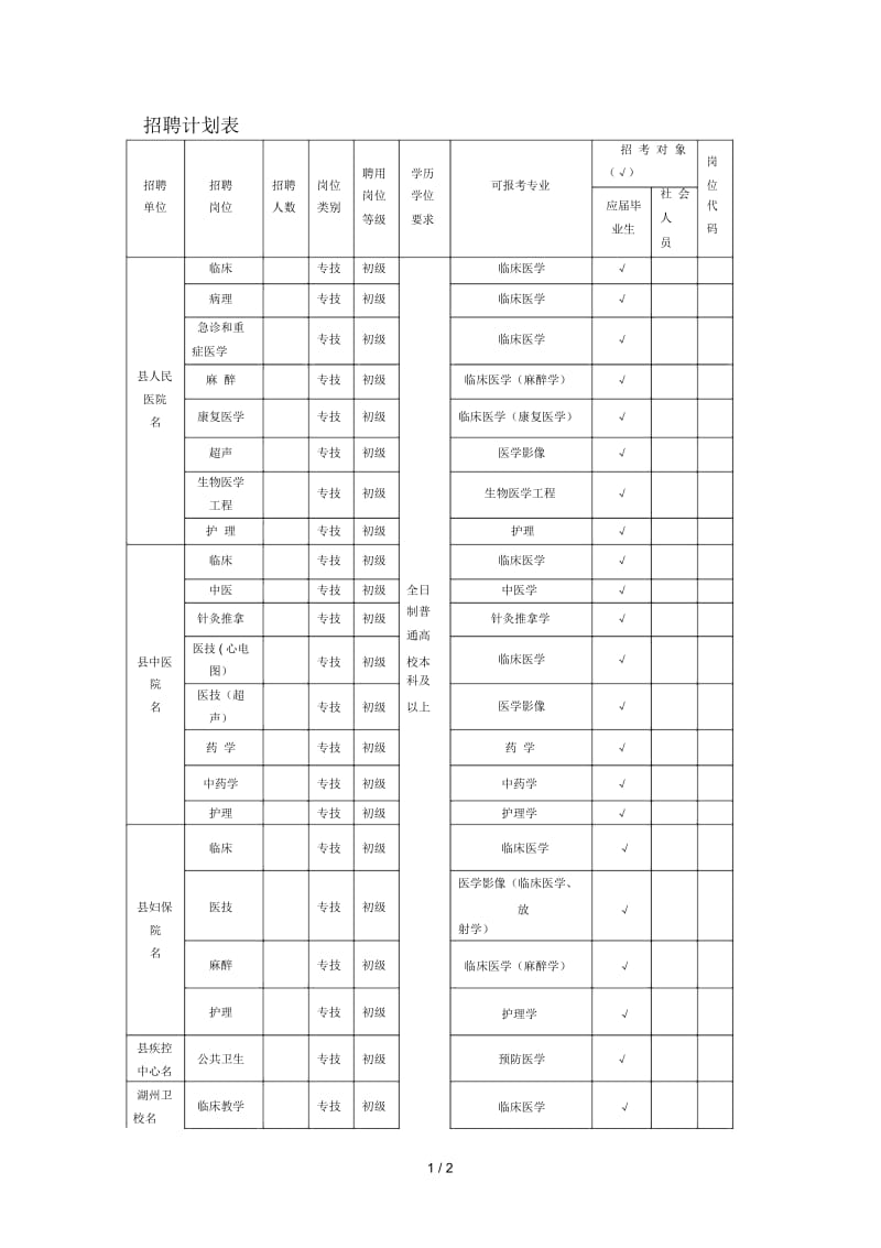 招聘计划表1.docx_第1页