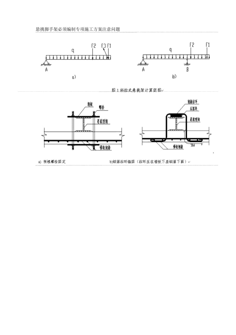 悬挑脚手架必须编制专项施工方案注意问题.docx_第1页