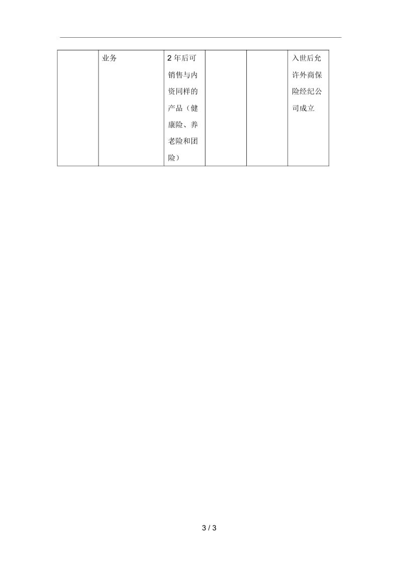 有关证券业务标准知识32.docx_第3页