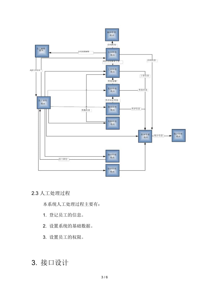 人事管理系统概要设计说明书.docx_第3页