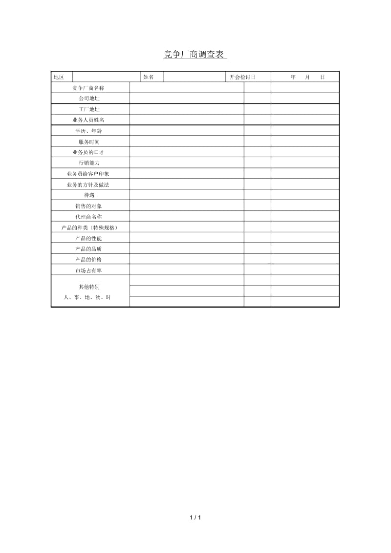 市场分析表格汇集60.docx_第1页