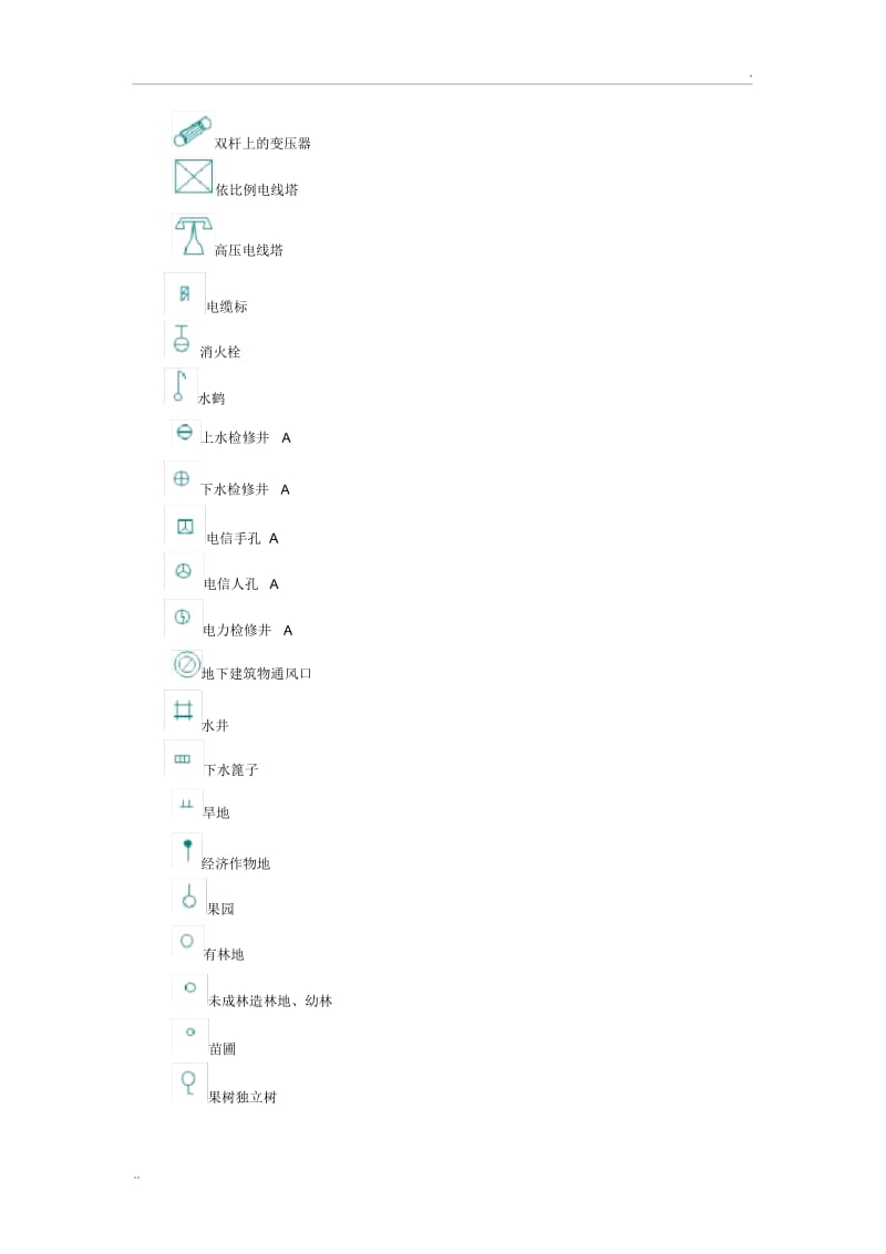 地形图符号库.docx_第2页