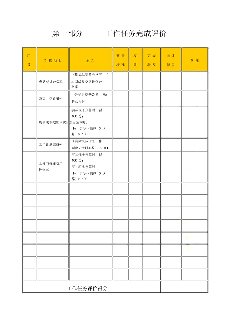 某生产企业质量部部长绩效考核表.docx_第3页