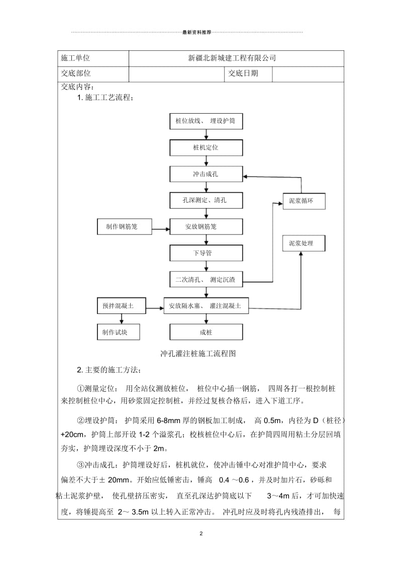 冲击钻孔灌注桩技术交底.docx_第2页