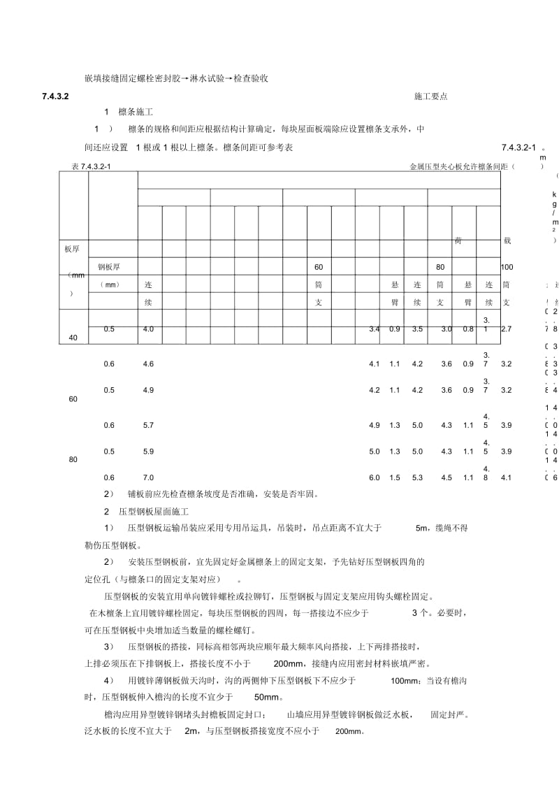 屋面技术质量规范doc.docx_第2页