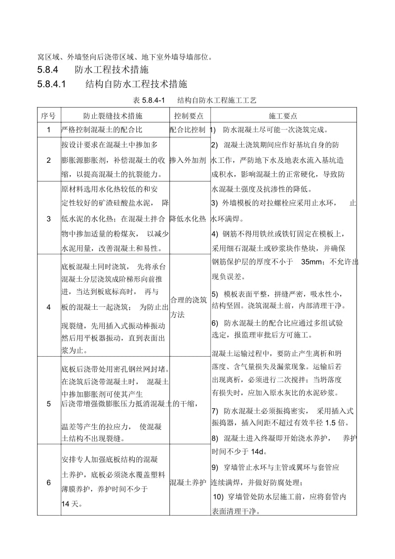 防水工程施工方案及技术措施.docx_第2页