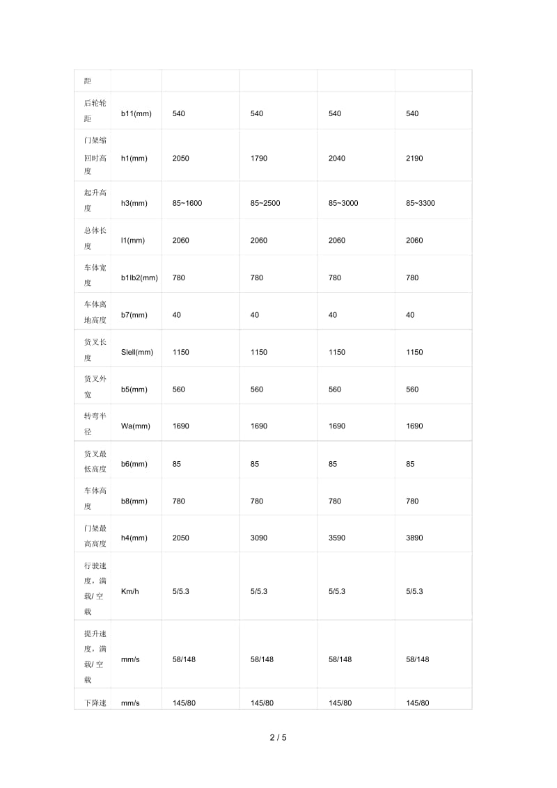 产品名称仓储叉车托盘堆垛车(简配).docx_第2页