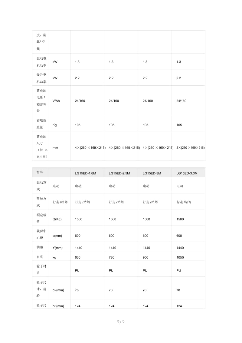 产品名称仓储叉车托盘堆垛车(简配).docx_第3页