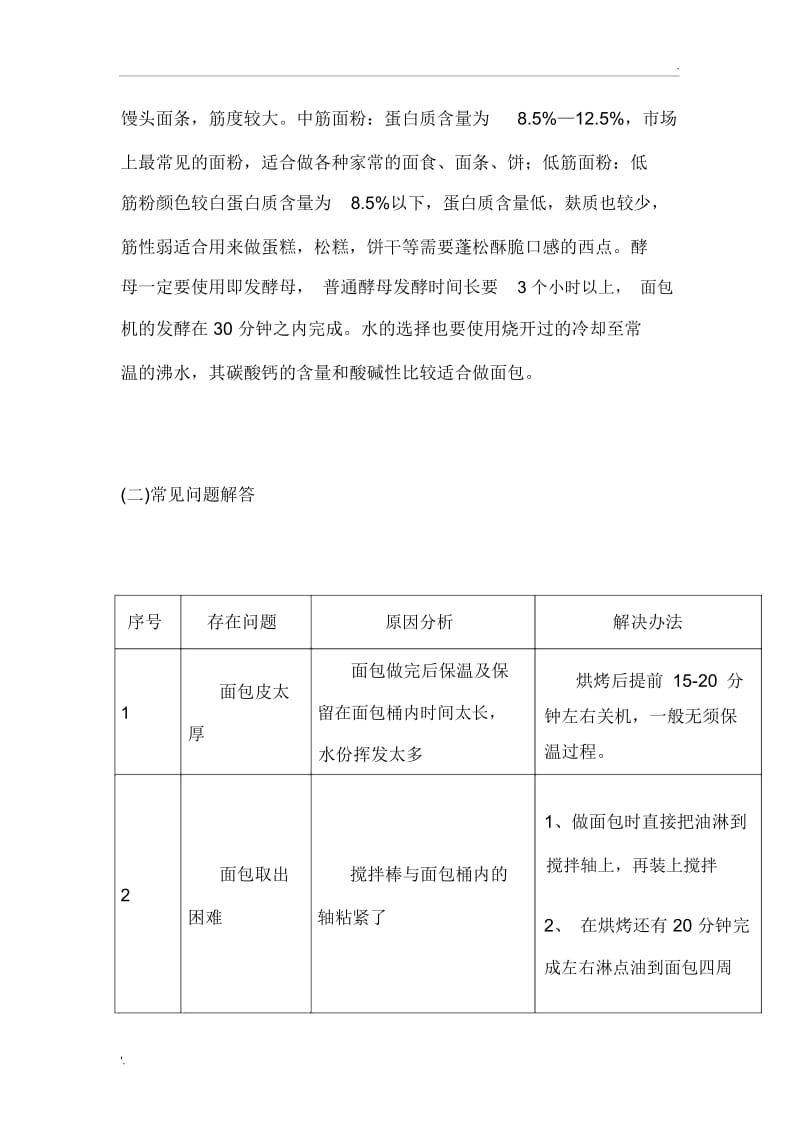 柏翠面包机面包配方.docx_第2页