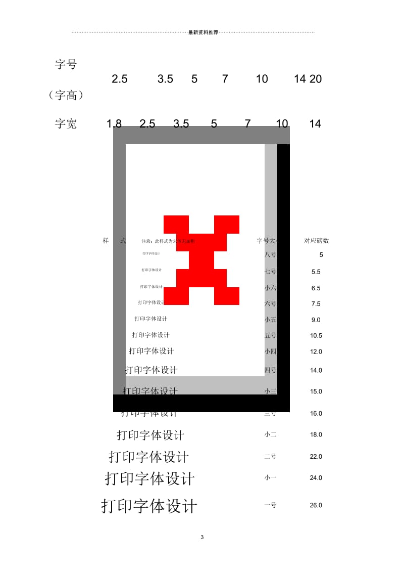 工程字—长仿宋.docx_第3页