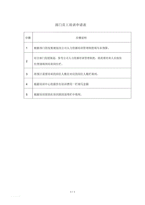 东方通信公司部门员工培训申请表.docx