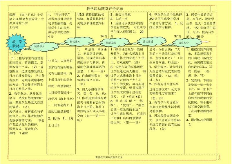 海上日出图文结构教案.docx_第1页