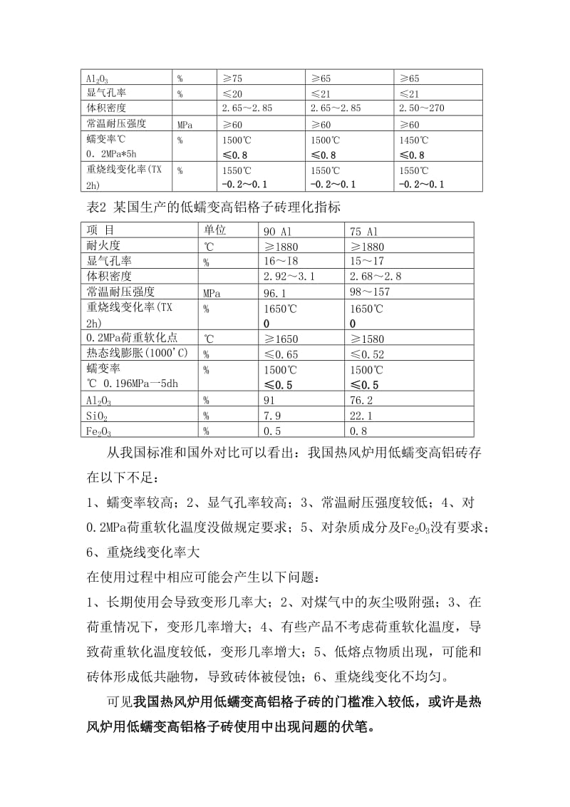 热风炉用硅质格子砖或低蠕变高铝格子砖适宜性.doc_第3页