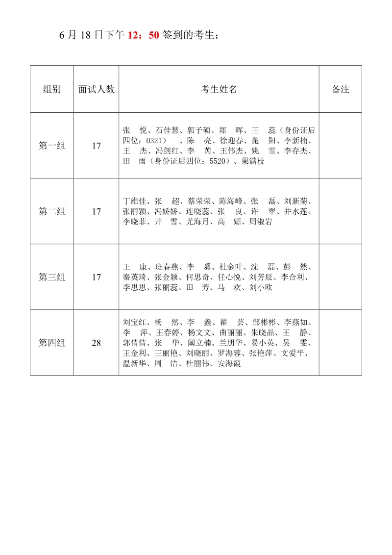 房山区2012大学生村官面试人员分组.doc_第2页