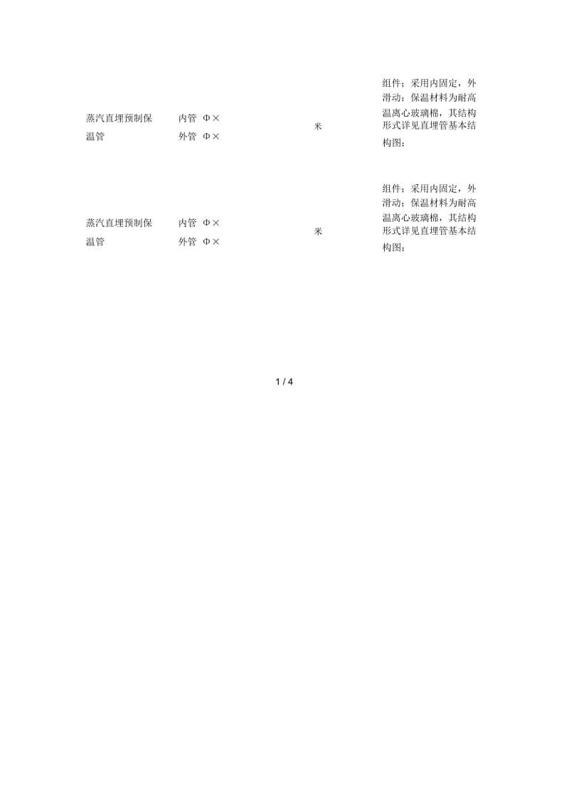 淮南经济技术开发区供热管道用户支线改造项目(采购).docx_第2页