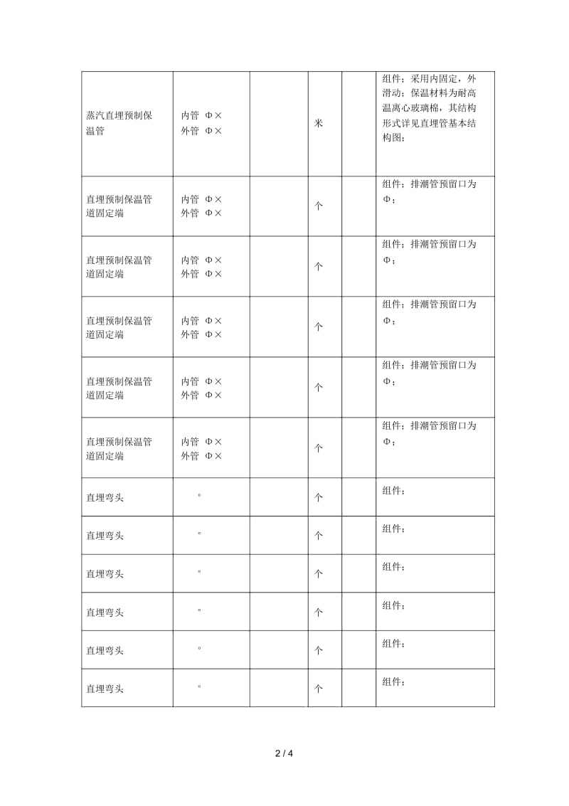 淮南经济技术开发区供热管道用户支线改造项目(采购).docx_第3页