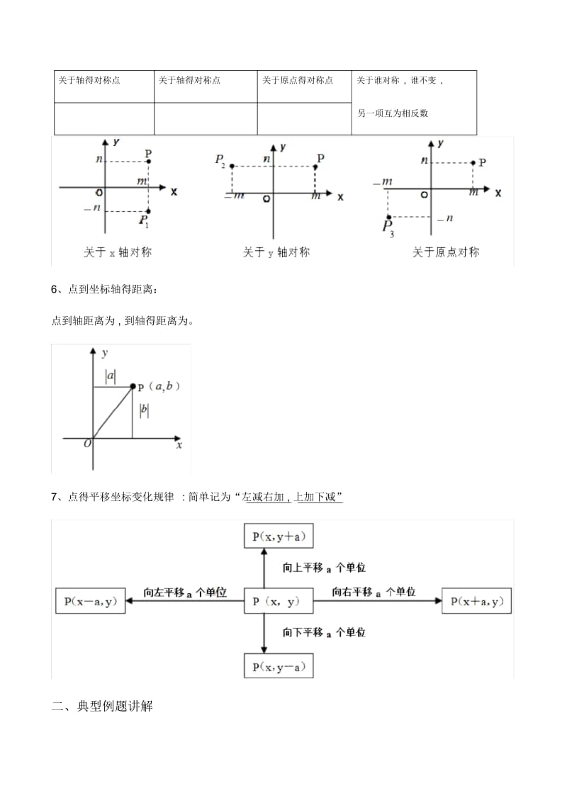 平面直角坐标系典型例题含答案.docx_第2页