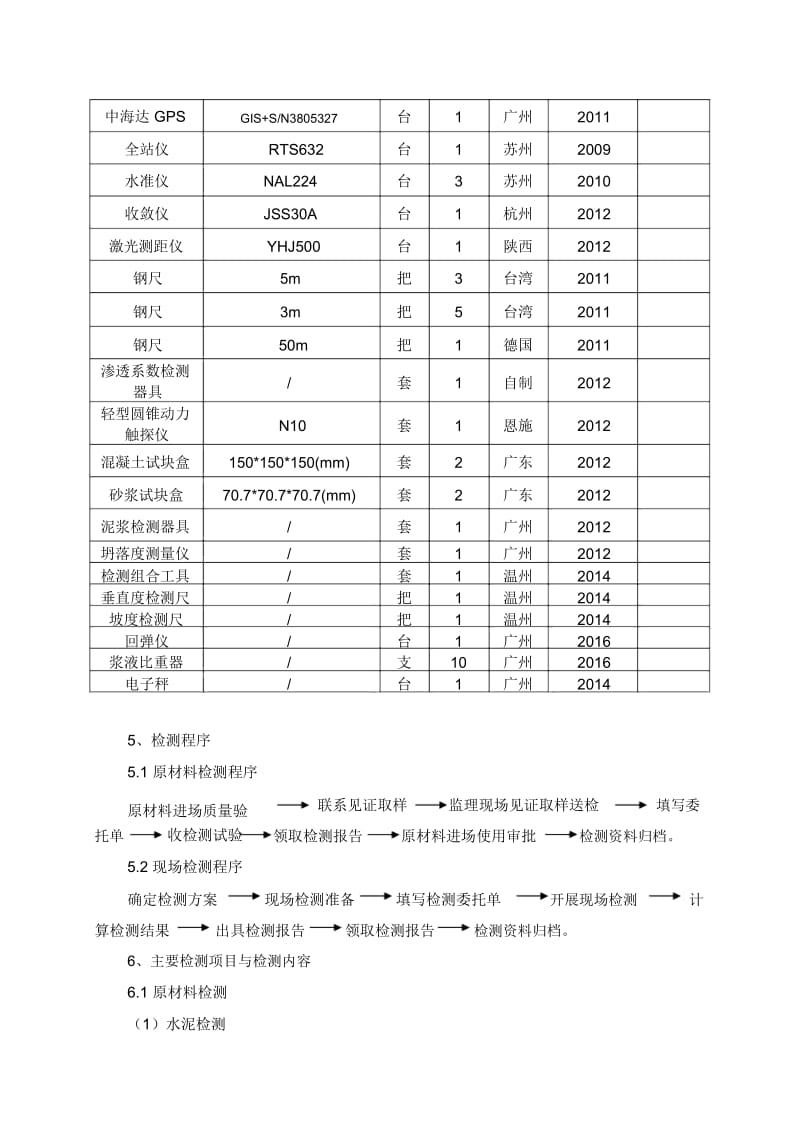 施工质量检测方案(2).docx_第3页