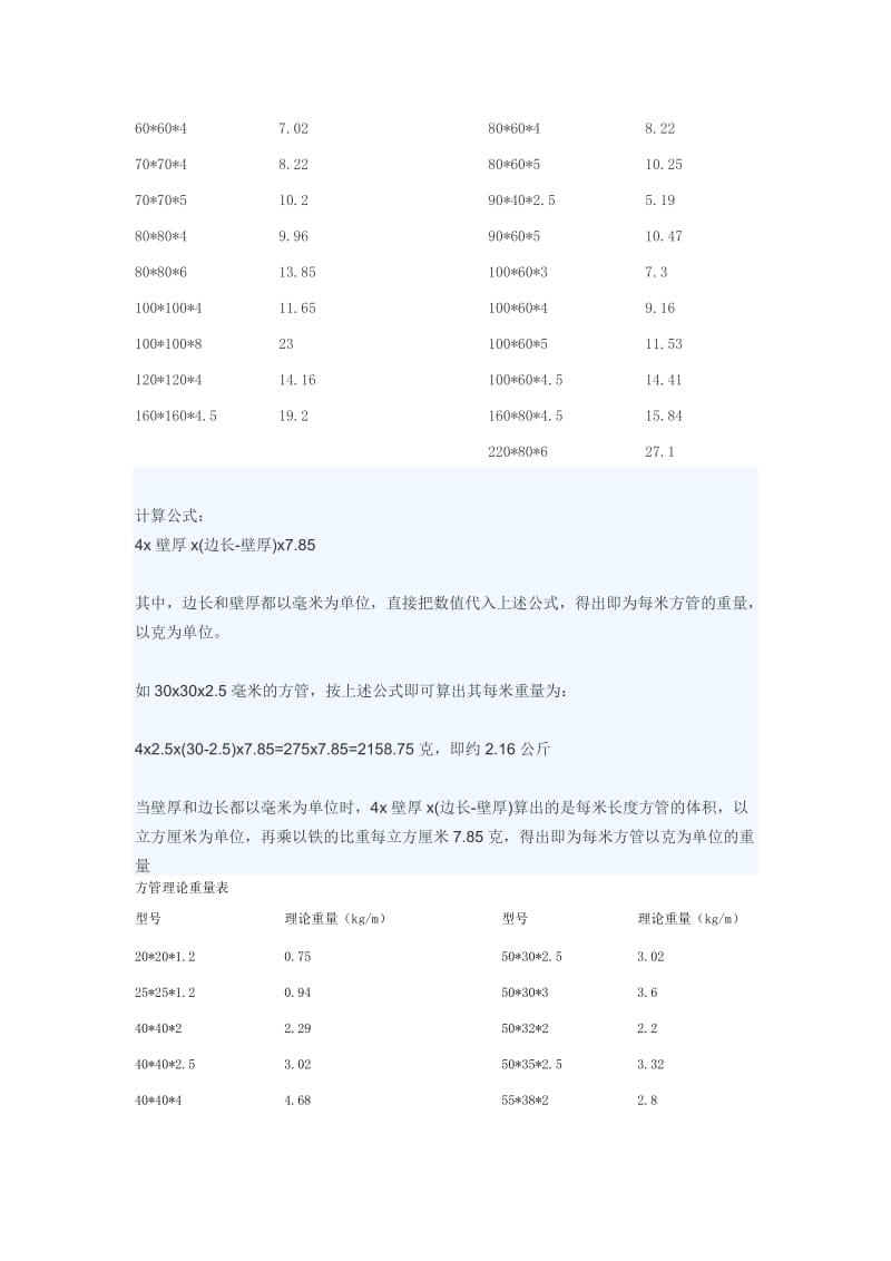 方管计算重量49.doc_第3页