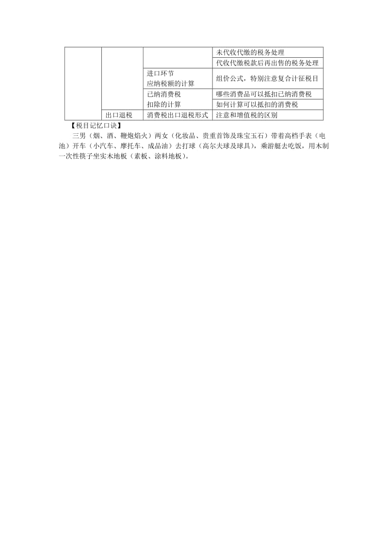 税法科目04.doc_第3页