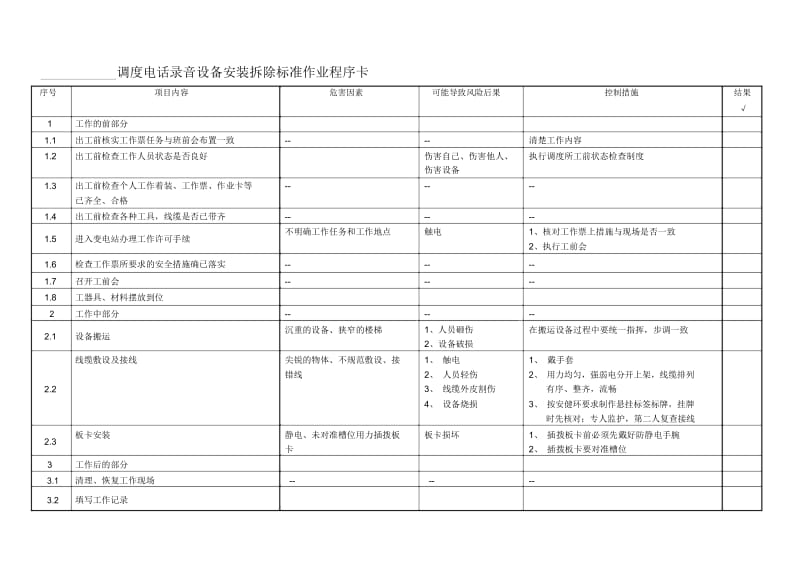 29调度电话录音设备安装拆除标准作业程序卡.docx_第1页