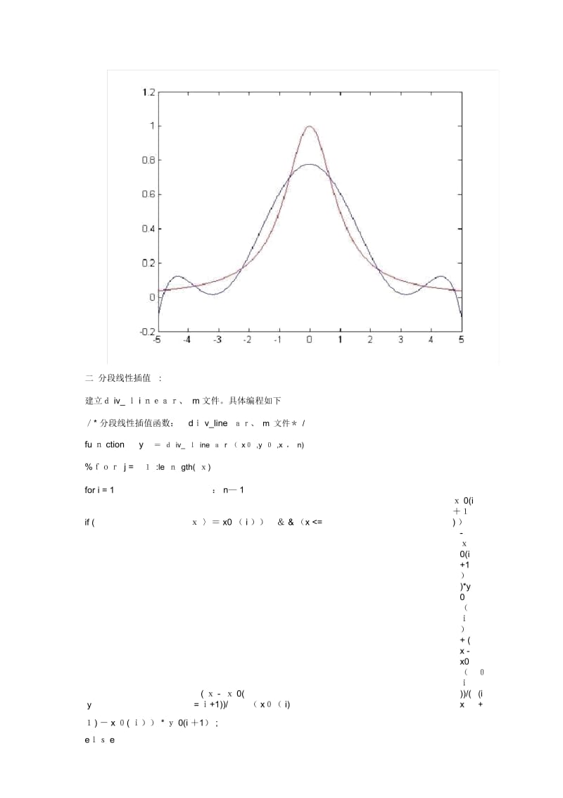 实验四用MATLAB实现拉格朗日插值、分段线性插值.docx_第3页