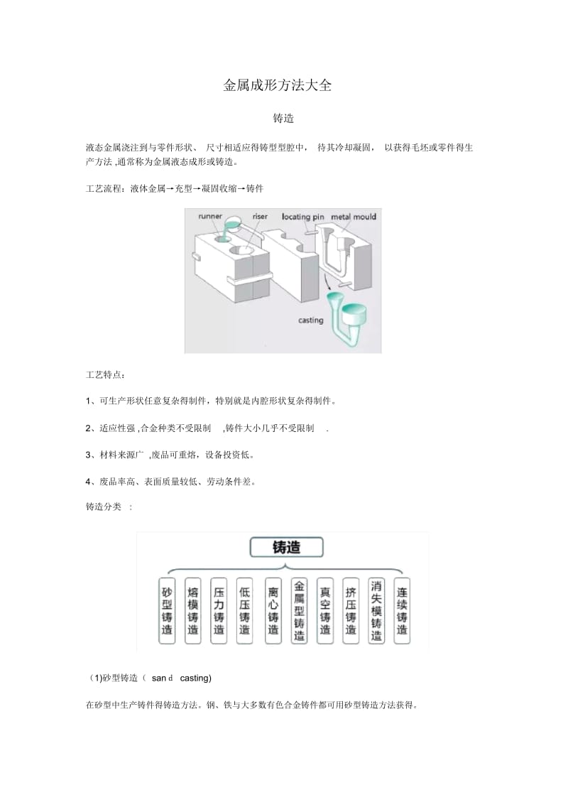 金属成形方法大全.docx_第1页